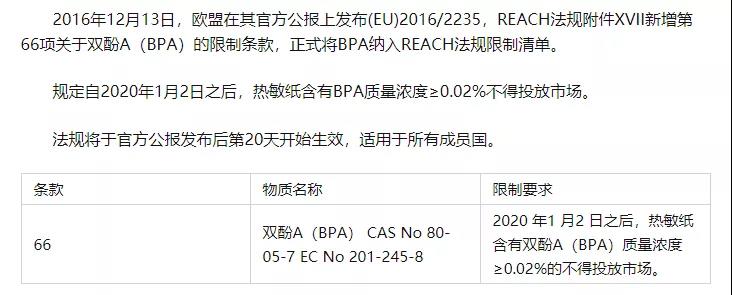 好色先生视频污双酚A含量
