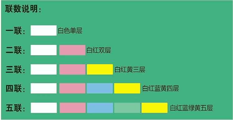 好色先生TVAPP下载安装无限看果-联数说明