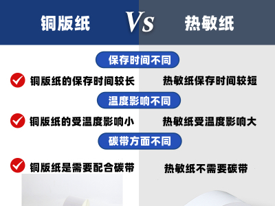 好色先生视频污与铜版纸的区别是什么?